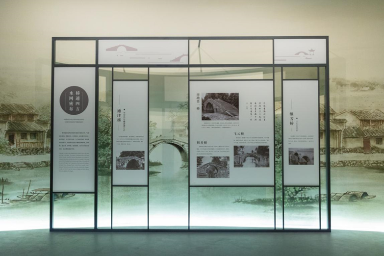 展览